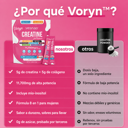Voryn™ - Creatina glúteos y tonificación