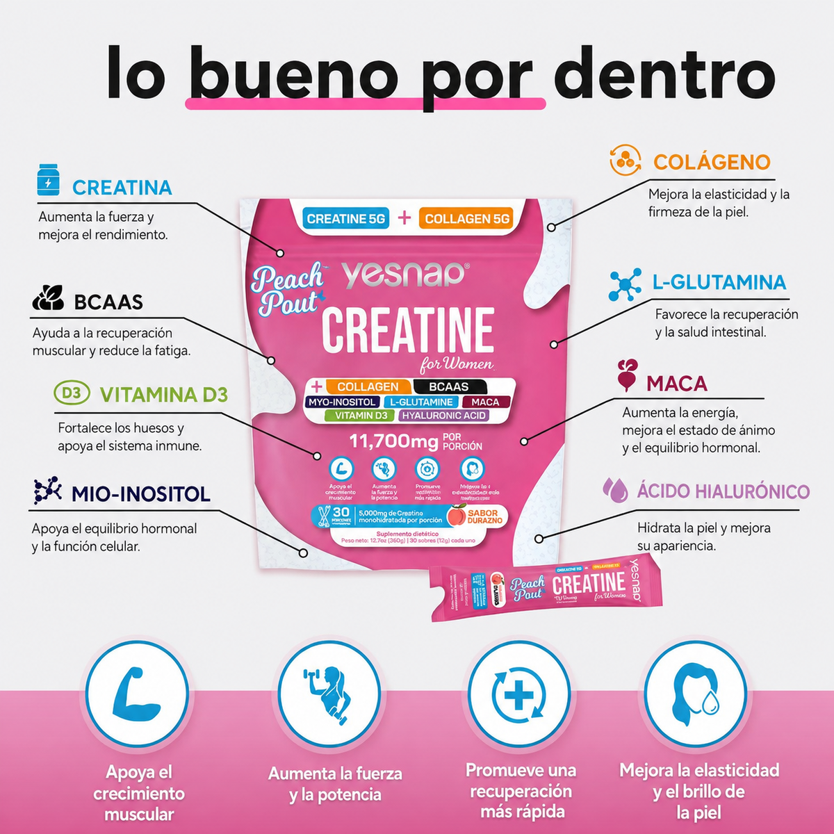 Voryn™ - Creatina glúteos y tonificación