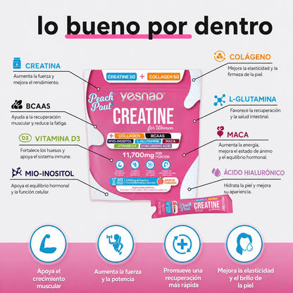 Voryn™ - Creatina glúteos y tonificación