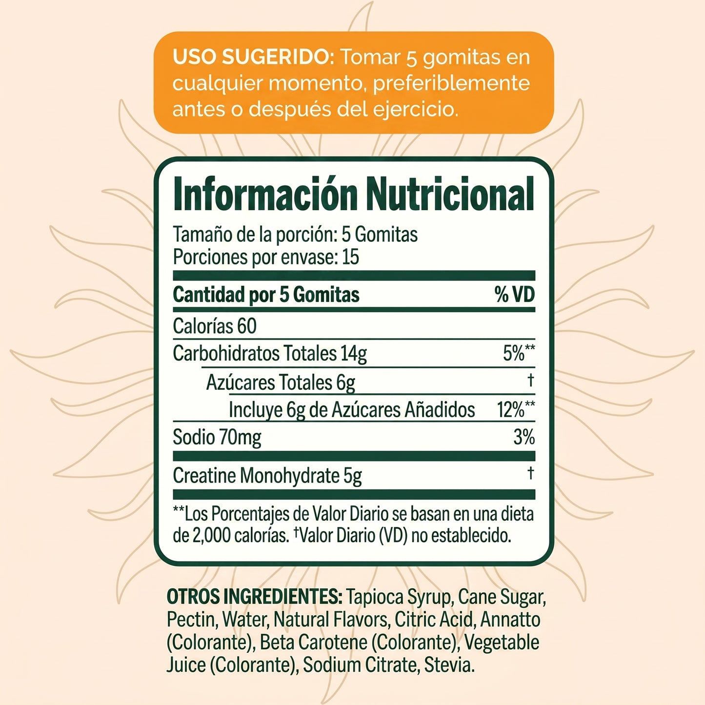 Voryn™ - Gomitas para Fuerza y Energía