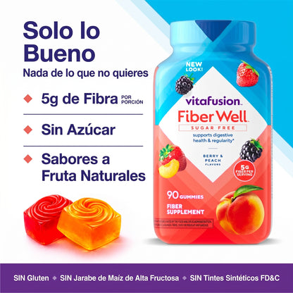Voryn™ - Gomitas para Vientre Plano