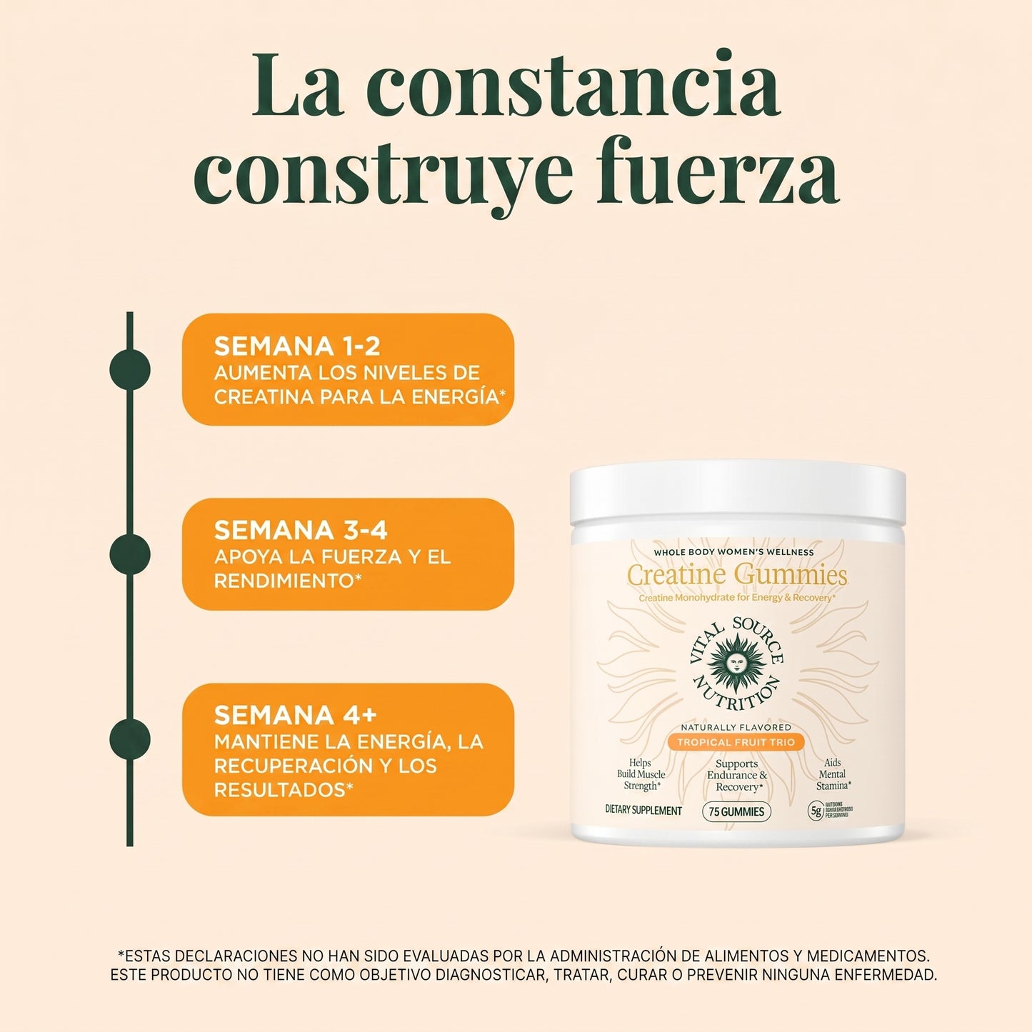 Voryn™ - Gomitas para Fuerza y Energía