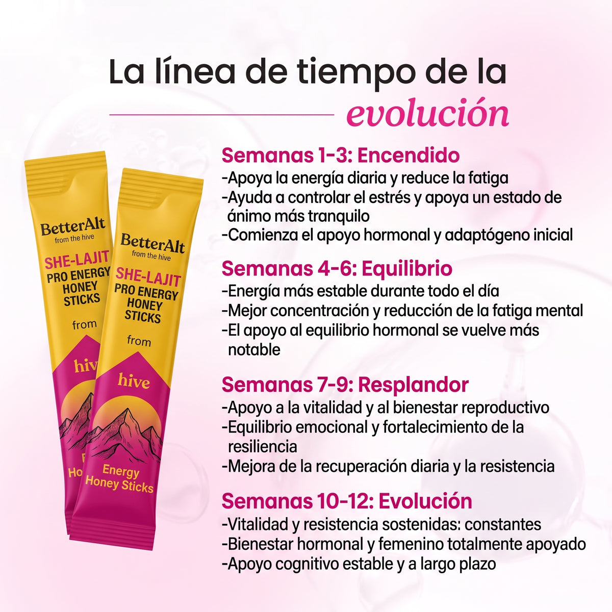 Voryn™ - Cansancio Femenino