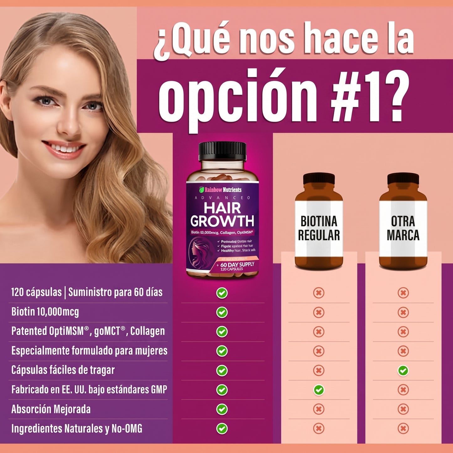 Voryn™ - Suplemento Anticaída y Crecimiento