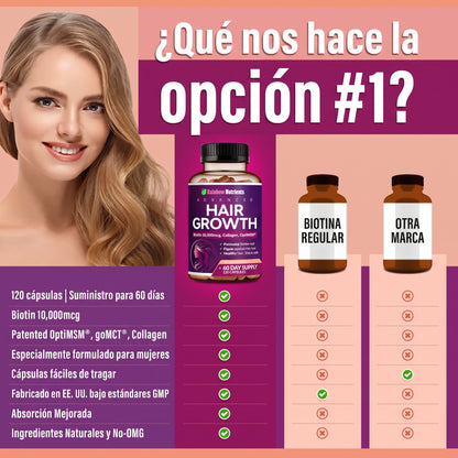 Voryn™ - Suplemento Anticaída y Crecimiento