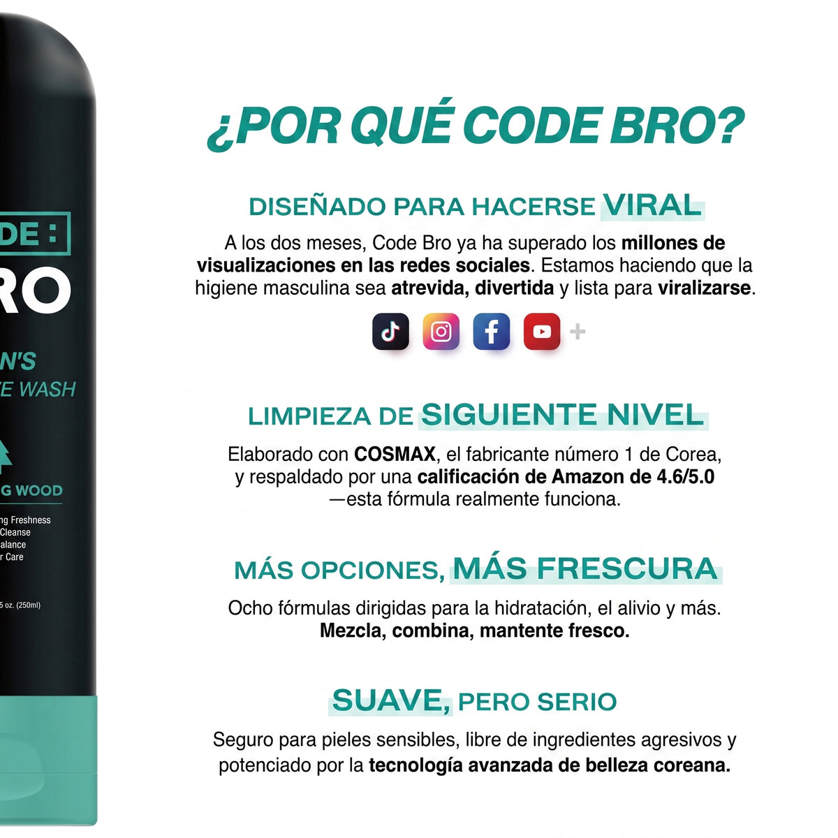 Voryn™ - Control Olor Íntimo