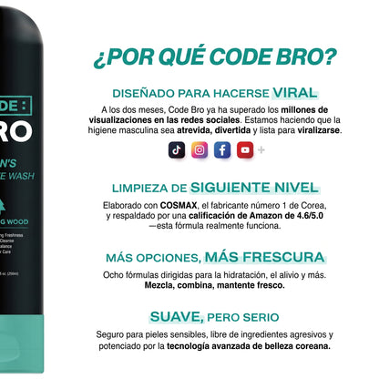 Voryn™ - Control Olor Íntimo