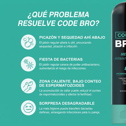 Voryn™ - Control Olor Íntimo